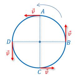 Diagrama  O conteúdo gerado por IA pode estar incorreto.
