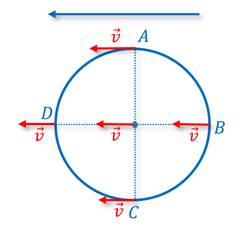 Diagrama  O conteúdo gerado por IA pode estar incorreto.