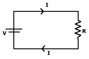 Resultado de imagem para circuitos simples