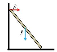 Diagrama  O conteúdo gerado por IA pode estar incorreto.