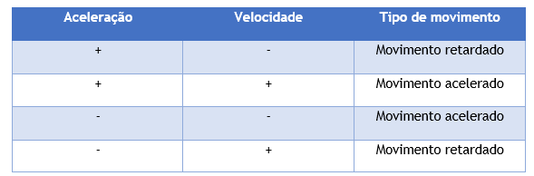 Tabela  O conteúdo gerado por IA pode estar incorreto.