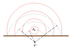 Uma imagem contendo Diagrama  O conteúdo gerado por IA pode estar incorreto.