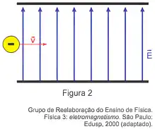 Imagem da questão 4 sobre Enem 2025