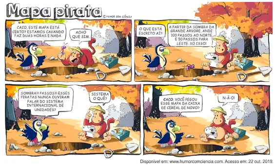 Imagem da questão 2 sobre Sistema Internacional de Unidades