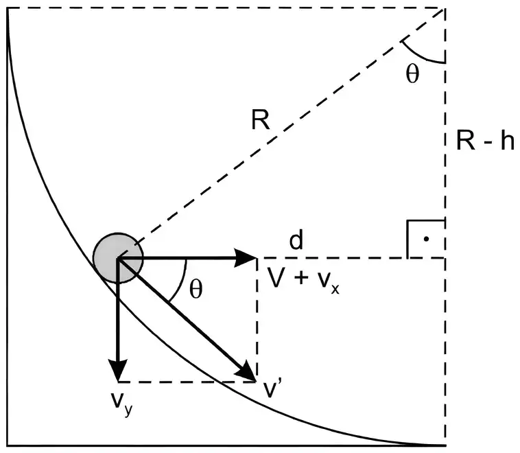 Imagem da resolução da questão 2 sobre teoria