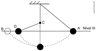 Imagem da resolução da questão 8 sobre teoria