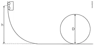 Imagem da questão 10 sobre teoria