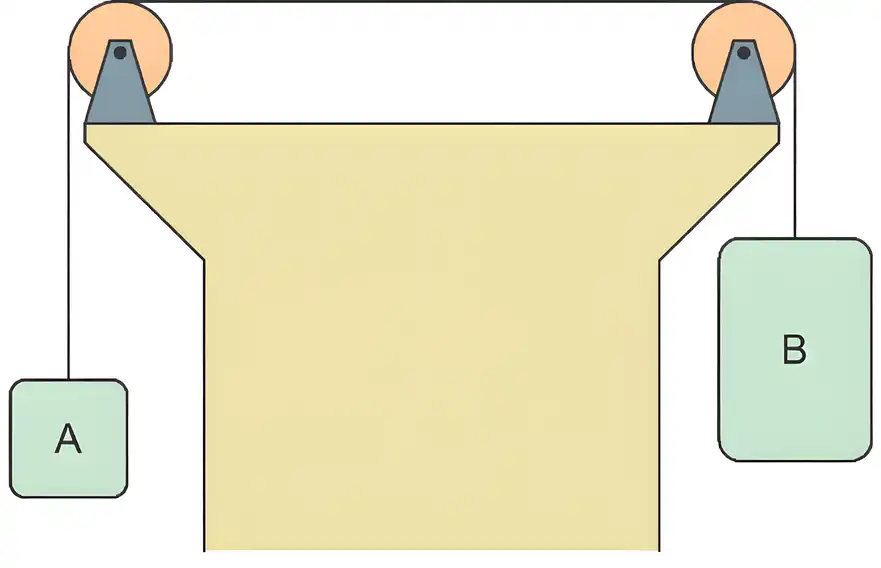 Imagem da questão 6 sobre Roldanas