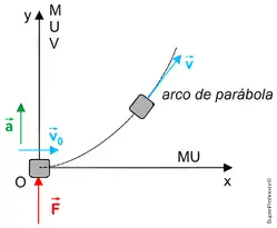 Imagem da resolução da questão 6 sobre teoria