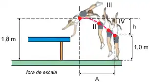 Imagem da resolução da questão 7 sobre teoria