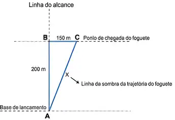 Imagem da questão 9 sobre teoria