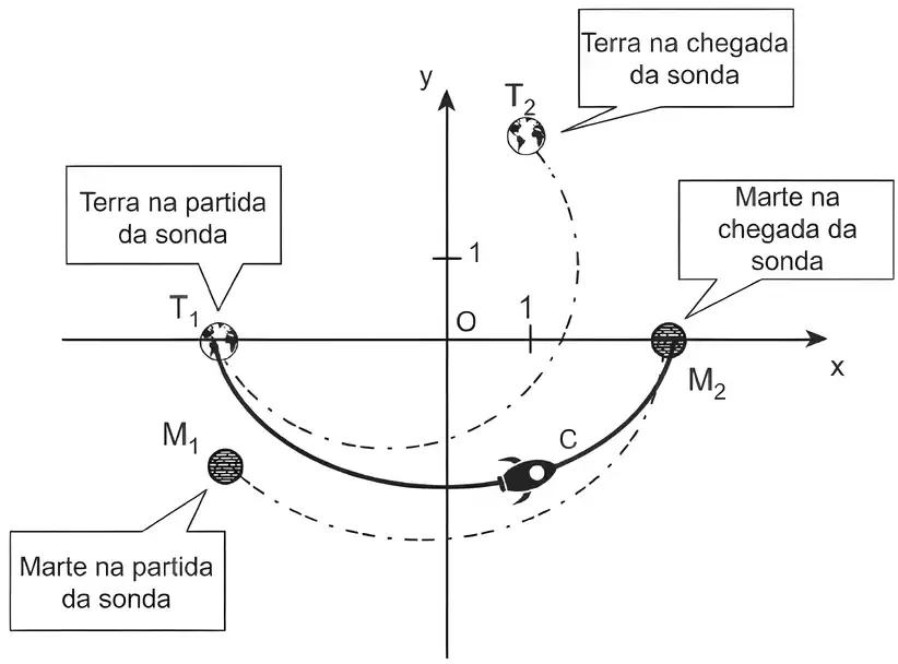 Imagem da questão 7 sobre teoria