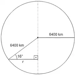 Imagem da resolução da questão 8 sobre Velocidade linear