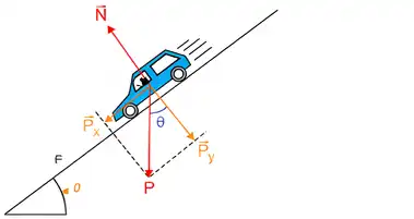 Imagem da resolução da questão 7 sobre teoria