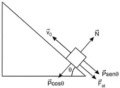 Imagem da resolução da questão 4 sobre teoria