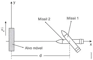 Imagem da questão 5 sobre Trajetória