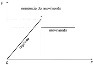 Imagem da questão 2 sobre Outras