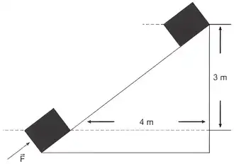 Imagem da questão 1 sobre teoria