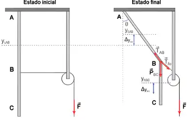 Imagem da resolução da questão 2 sobre teoria