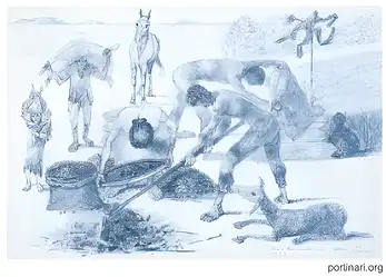 Imagem da questão 9 sobre teoria