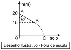 Imagem da questão 8 sobre conta