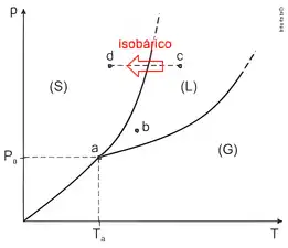 Imagem da resolução da questão 5 sobre teoria