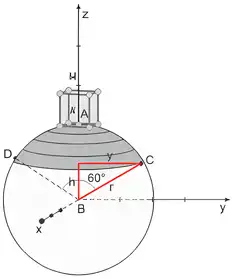 Imagem da resolução da questão 3 sobre teoria