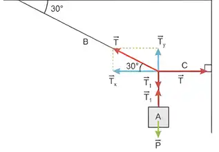 Imagem da resolução da questão 6 sobre teoria
