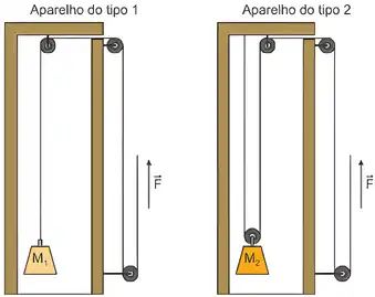 Imagem da questão 7 sobre teoria