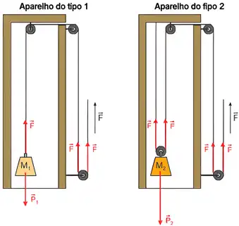 Imagem da resolução da questão 7 sobre teoria