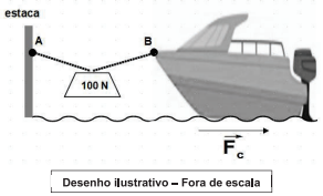 Imagem da questão 2 sobre teoria