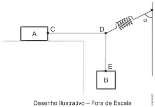 Imagem da questão 10 sobre teoria