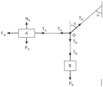Imagem da resolução da questão 10 sobre teoria