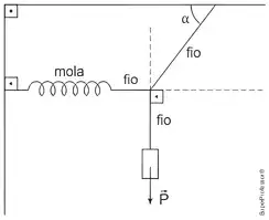 Imagem da questão 3 sobre teoria
