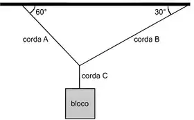 Imagem da questão 8 sobre conta