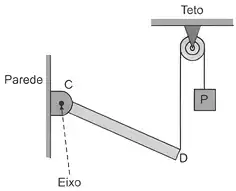 Imagem da questão 10 sobre conta