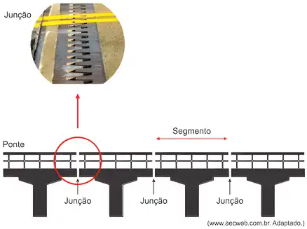 Imagem da questão 2 sobre teoria