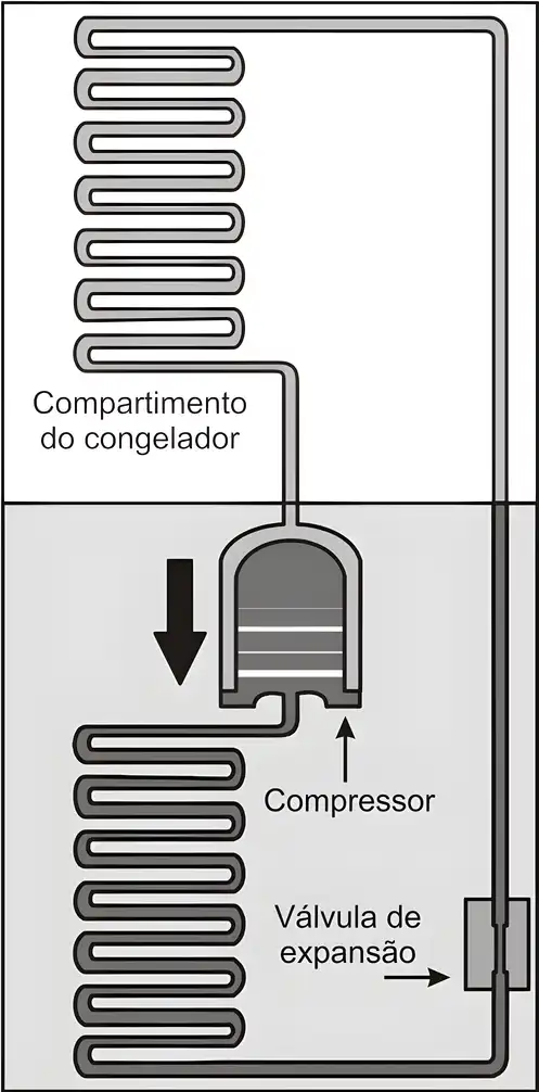 Imagem da questão 7 sobre conta