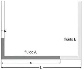 Imagem da questão 2 sobre teoria