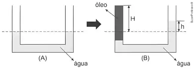 Imagem da questão 3 sobre teoria