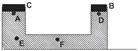 Imagem da questão 2 sobre teoria