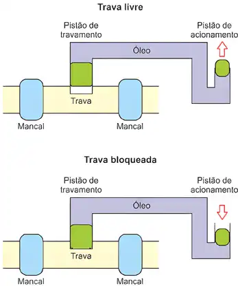 Imagem da questão 6 sobre teoria