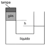 Imagem da questão 5 sobre teoria