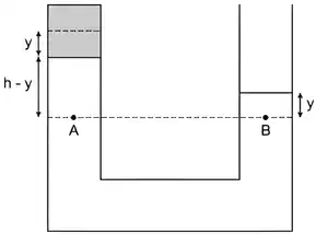 Imagem da resolução da questão 5 sobre teoria