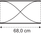 Imagem da questão 3 sobre teoria