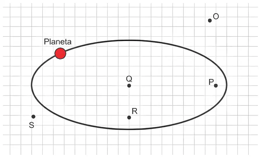 Imagem da questão 8 sobre teoria