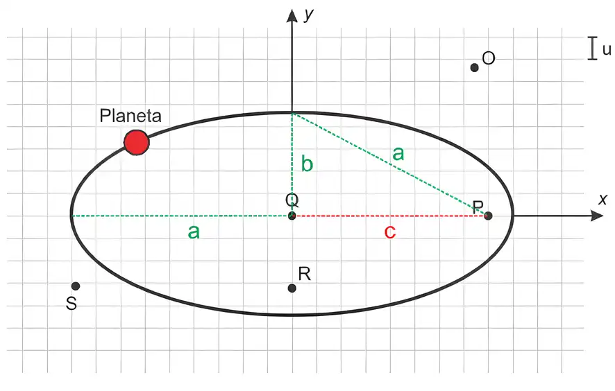 Imagem da resolução da questão 8 sobre teoria