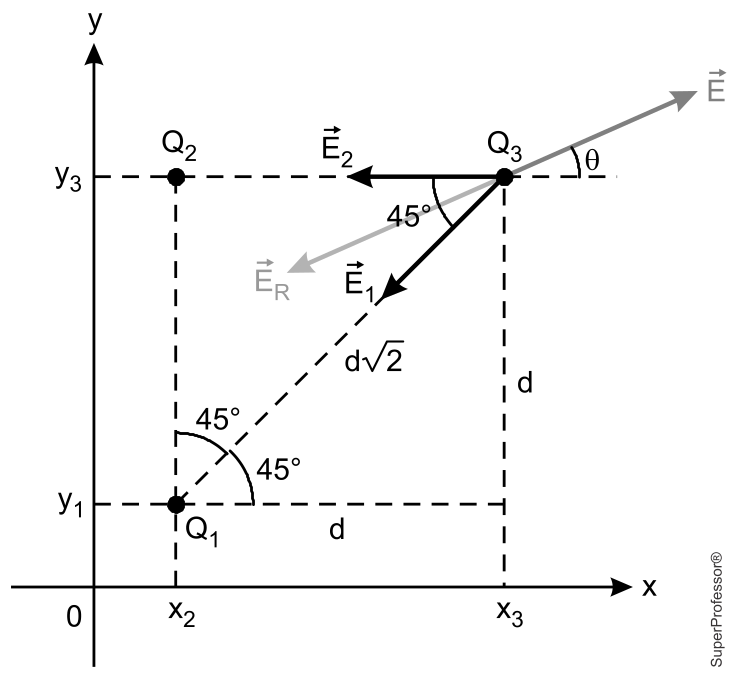 Imagem da resolução da questão 8 sobre teoria