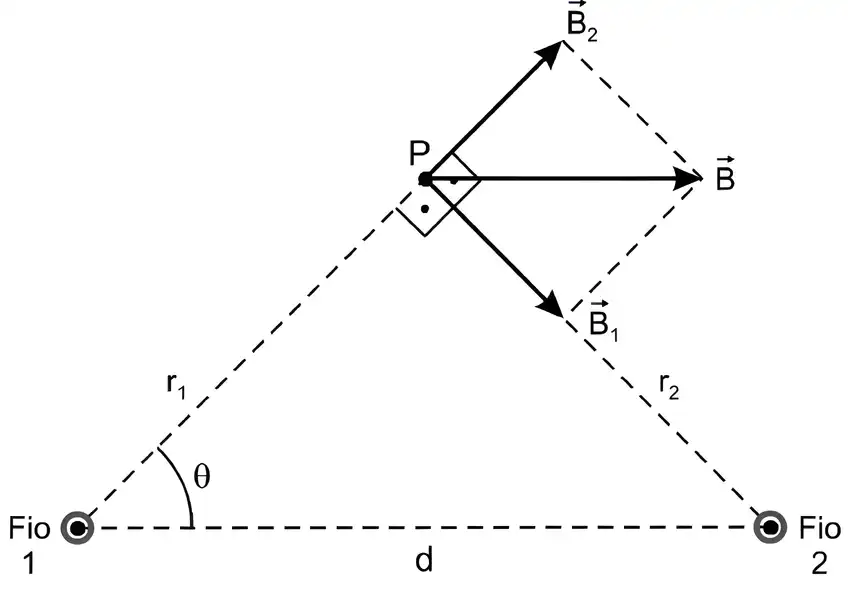 Imagem da resolução da questão 5 sobre teoria