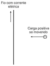 Imagem da questão 2 sobre teoria